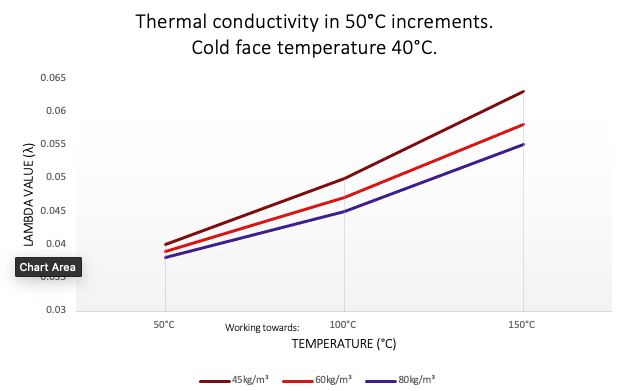 thermalconductivity thermalconductivity